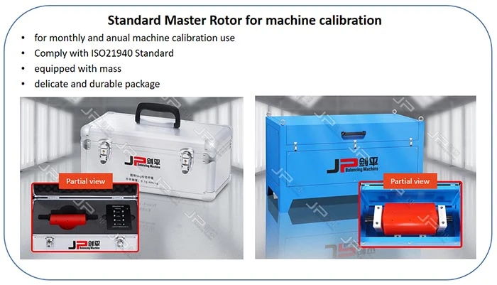 Master Rotor